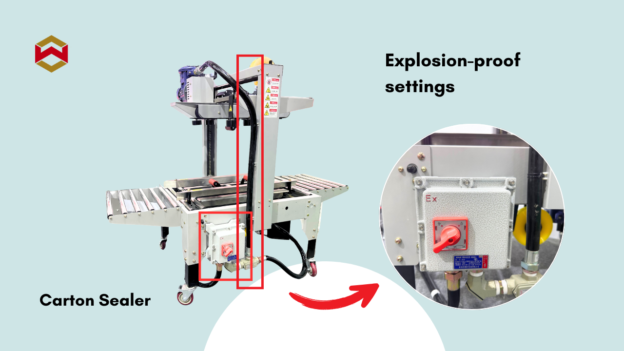 Understanding the Explosion-Proof Carton Sealer: Essential Features for Hazardous Environments