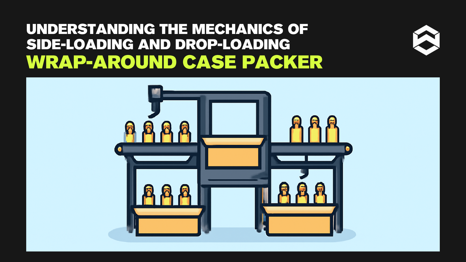 Understanding the Mechanics of Side-Loading and Drop-Loading Wrap-Around Case Packers