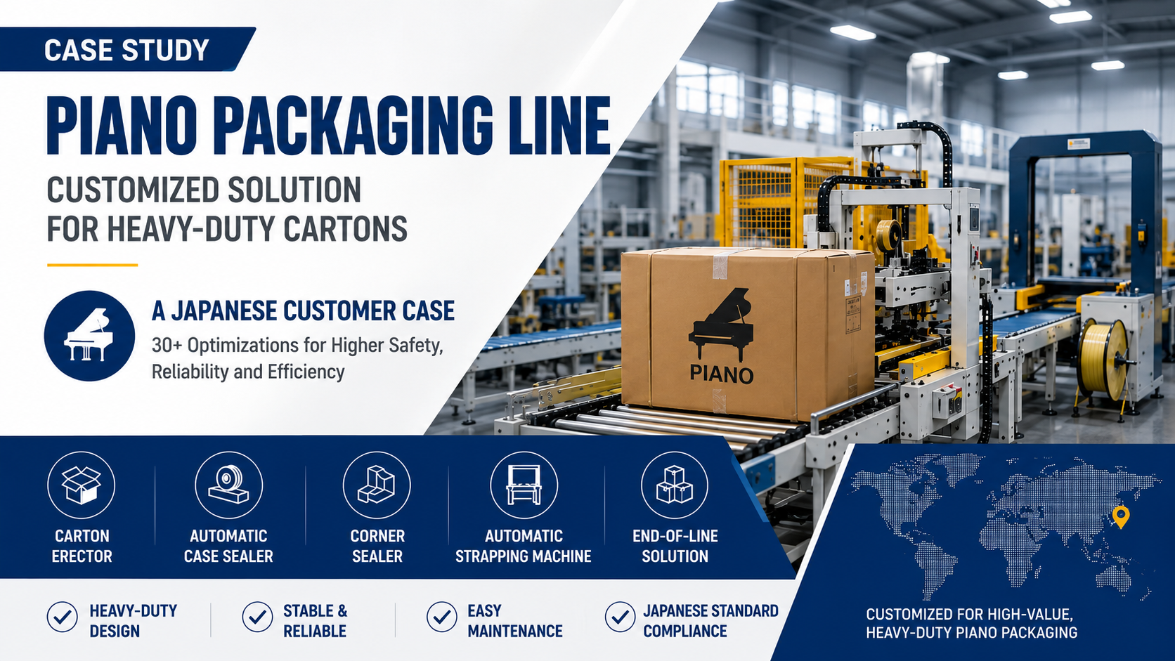 Customized Piano Packaging Line Case Study | Heavy-Duty Carton Solution